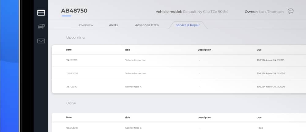 Service overview